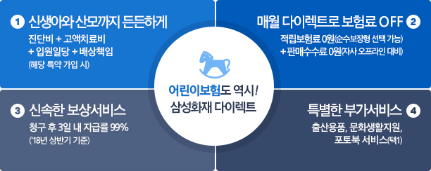 어린이보험도 역시! 삼성화재 다이렉트